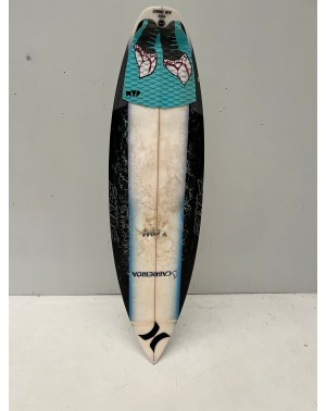 PUKAS 506