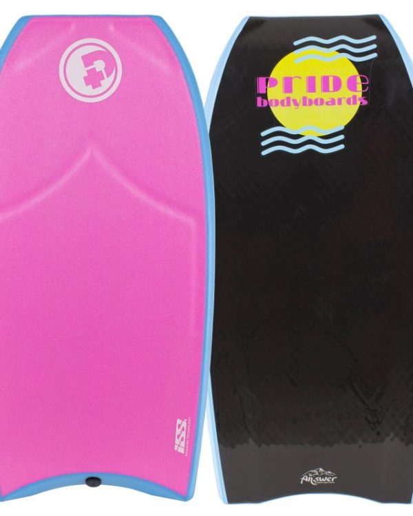 Answer Pp Snpp Iss Retro