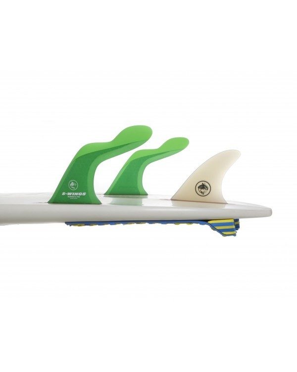 Sw500 Verte Futures