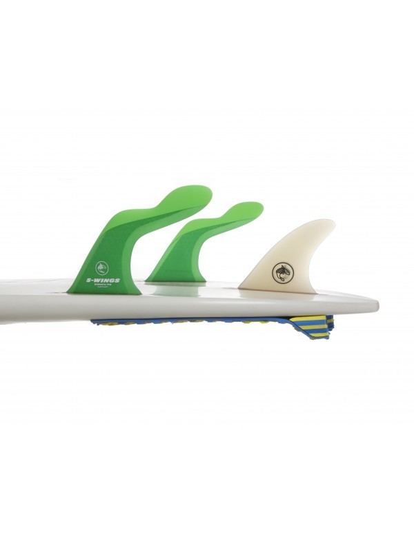 Sw500 Verte Futures