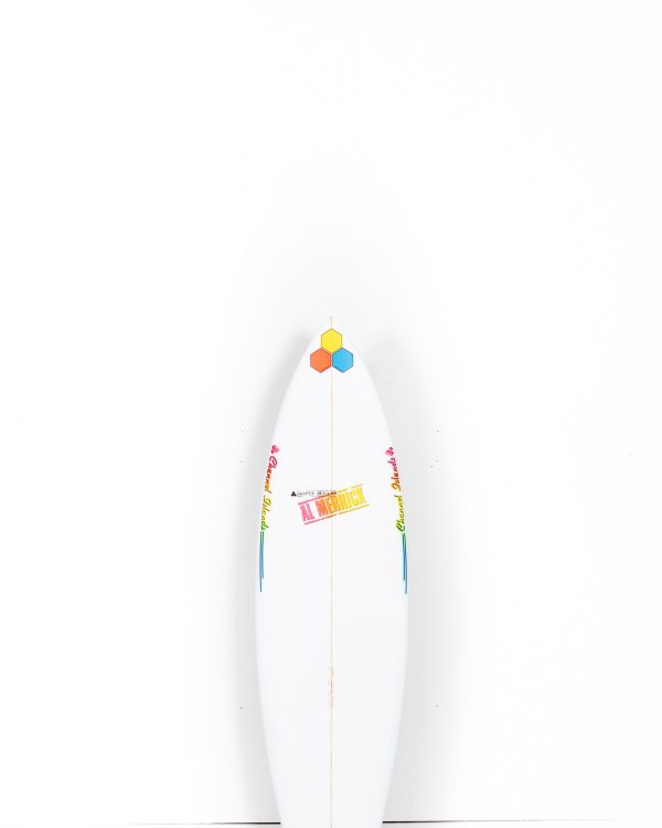 5.09   Fishbeard