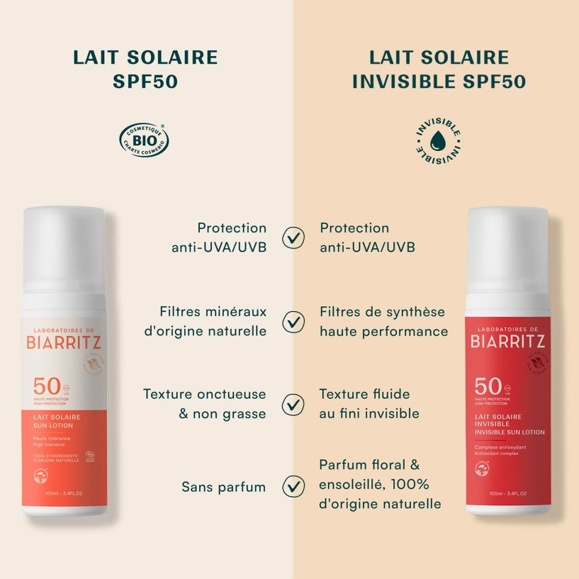 Lait solaire invisible SPF50 – 100 ml