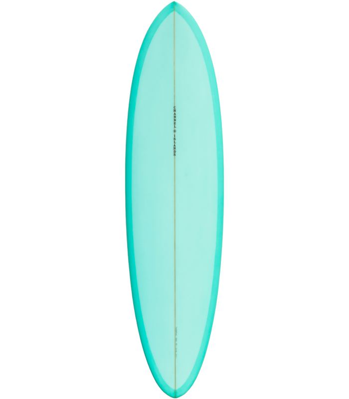 7.06 CI MID AL MERRICK