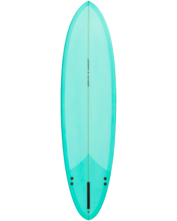 7.06 CI MID AL MERRICK