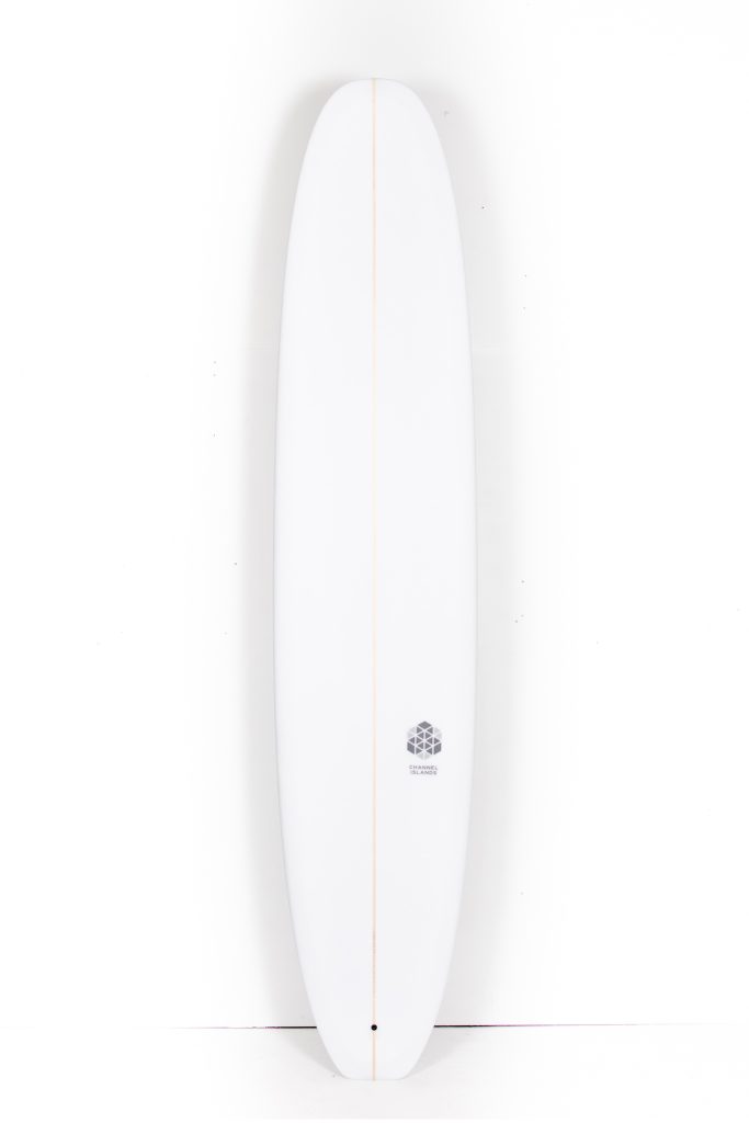 9.03   CI LOG