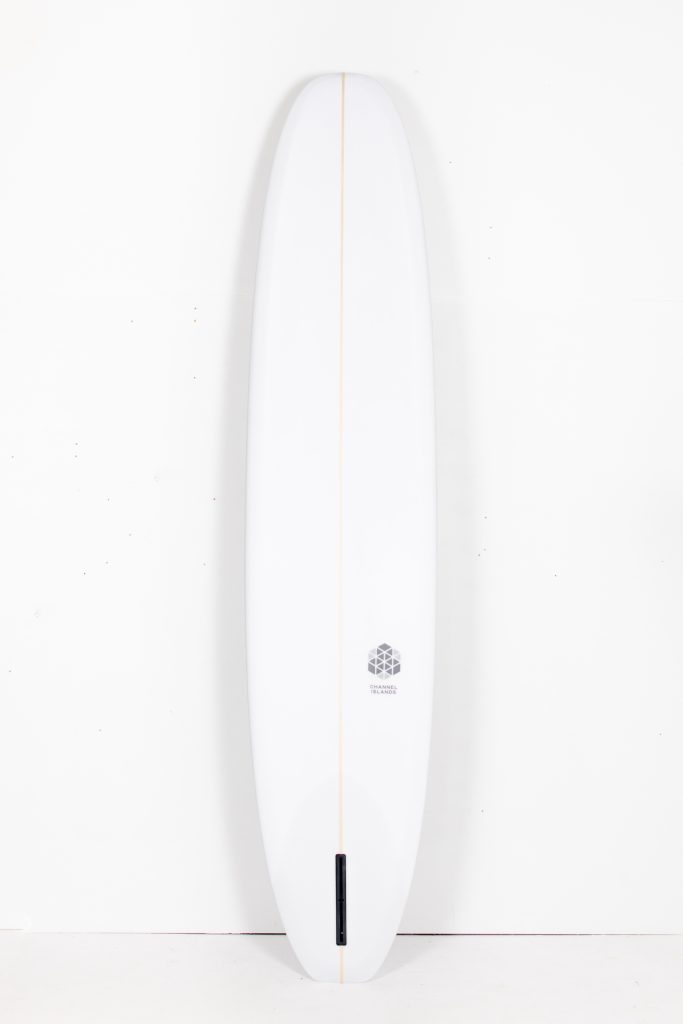 9.03   CI LOG